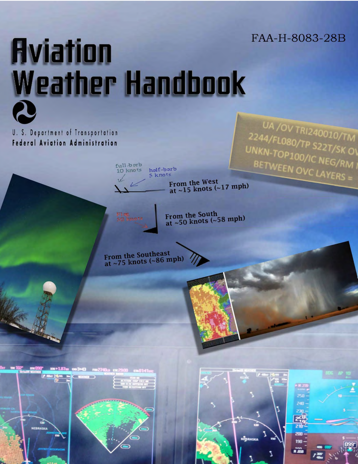 Aviation Weather Handbook