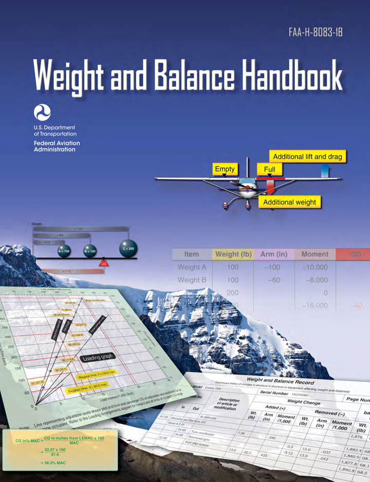 Weight & Balance Handbook